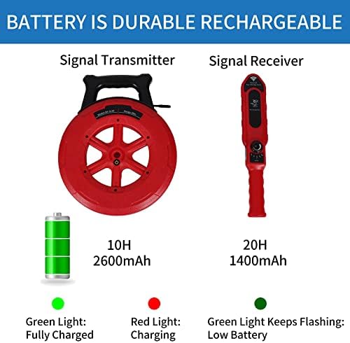 Underground Pipe Locator & Water Leak Detector - 30m Line Blockage Finder with 7 Probes for Concrete & PVC Pipes - Efficient Clogging Detection Tool