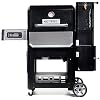 Gravity Series 800