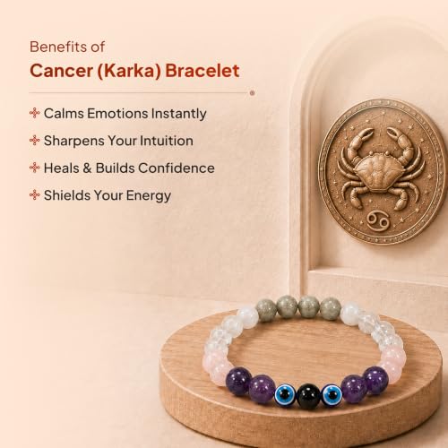 Image of Karka (Cancer) Rashi Bracelet | Labradorite, Moonstone, Clear Quartz, Rose Quartz,Amethyst, Evil Eye | Emotional Stability & Intuition | Relieves Anxiety, Boosts Intuition | For Men & Women