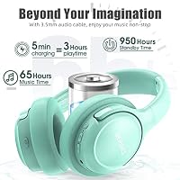 BERIBES Bluetooth Kopfhörer Kabellos Over Ear 65h Akku 6 EQ-Modi – Ansicht 4