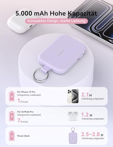 Batería externa RORRY morada 5000 mAh dile adiós a los cables sueltos 5