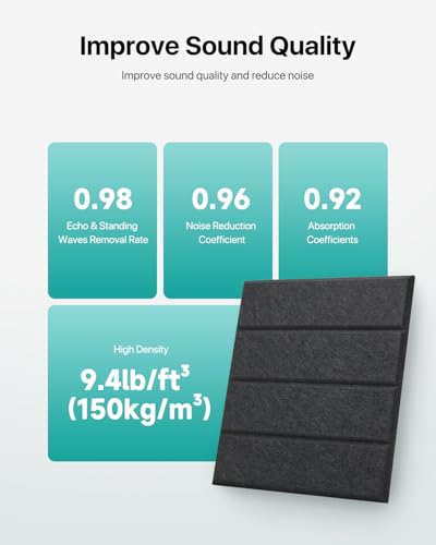 Image of 12 Pack Sound Proof Foam Panels for Walls, Self-Adhesive Acoustic Panels Sound Absorbing, 12 inch X 12 inch X 0.4 inch High Density Soundproof Wall Panels Tiles for Door, Ceiling, Home Office, Black