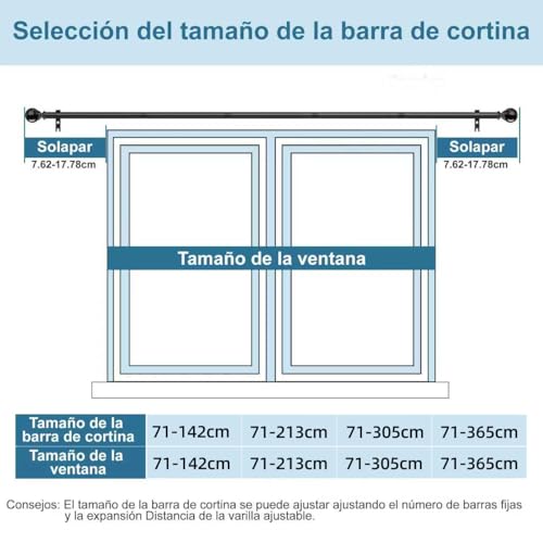 Listado de Cortineros dobles - solo los mejores. 2 Imagen adicional
