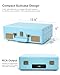 Blue Portable Suitcase Vinyl Record Player Bluetooth with Built-in Speakers, Vintage 3-Speed LP Turntable Player Support Auto-Stop, RCA/AUX/Headphone Jack,Blue