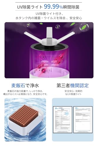 Monoyoi - 加湿器 大容量 業務用 28LEST の評価 | SHOPSTAFF