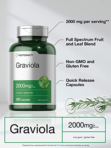 Vitamínicos, omacor precio farmacia guadalajara Marca Horbäach (3)