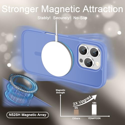 Image of YENAPOON for iPhone 16 Pro Max Case, Matte Magnetic Phone Cover [with 1 Screen Protector] [Support for MagSafe] [Shockproof Military Grade Protection] Translucent Frosted Back, Purple