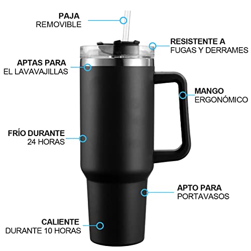 Opiniones de Termo negro que puedes comprar esta semana. 14 Imagen adicional