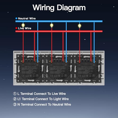BSEED Smart Lichtschalter 1 Fach 1 Weg Tripple Wlan Smart Lichtschalter arbeitet mit Amazon Alexa/Google Home, WIFI Taster Schalter PC Rahmen kompatibel mit Smart Life/Tuya-228mm, Wei&szlig;