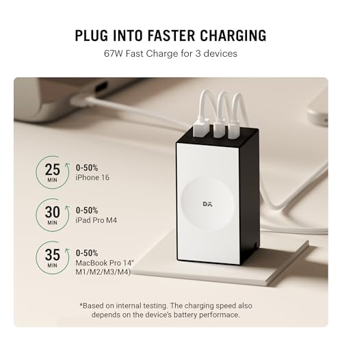 Image of DailyObjects POP 67W Triple Port GaN Charger Adapter with Foldable Pins|USB-C Dual Port & Type A Power Output|Fast Charging|Support iPhone 12 13 14 15 16 pro Max,ipad,Samsung,MacBook M1 M2-Black