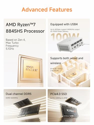 Image of MINISFORUM UM880 Plus Mini PC Barebone with AMD Ryzen 7 8845HS (8C /16T, up to 5.1GHz), Mini Computer Dual DDR5 RAM M.2 PCIe4.0 SSD Slots, OCuLink, 5xUSB Port, Triple Display with HDMI+DP+USB4, WiFi6e