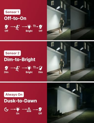 Image of Solar Street Light 6000 Lumens - 192 LED Beads, 5W Solar Panel, IP67 Waterproof, 320 Angle, 2600mAh Battery, Energy-Efficient Outdoor Security Lighting (2 Pack)