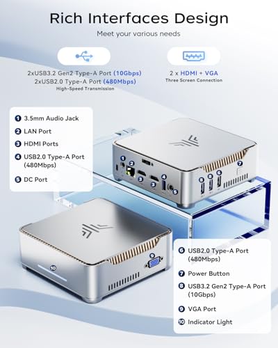 Image of KAMRUI GK3PLUS Mini PC 16GB RAM 512GB SSD, 12th Gen Alder Lake-N95 (up to 3.4GHz) Mini Desktop Computer, Support Triple 4K Display, USB-C, WiFi, Bluetooth, Ethernet, for Business, Education, Home