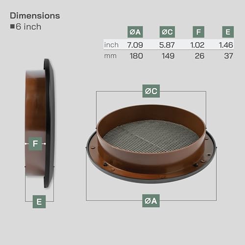 Éviter les insectes dans la ventilation avec la grille d'aération ronde noire 15,2 cm