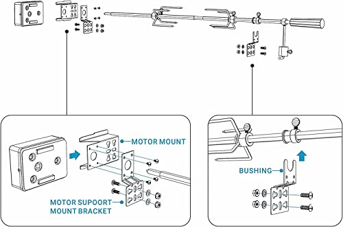 Onlyfire 6902 Universal Barbecue Grill Stainless Steel Rotisserie Motor Bracket Set #TOP3