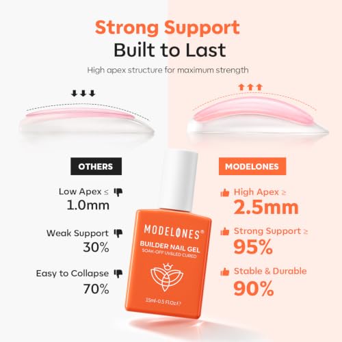 Image of modelones Builder Nail Gel, Neutral Nude Builder for Nails, Color Rubber Base Gel Polish for Natural Overlay, Apex Building, Short Extension, Self-Leveling Beginner U V /LED Cured DIY Home Home Salon