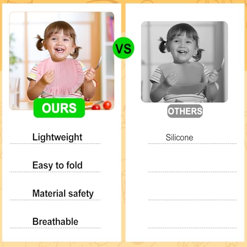 10 Pcs Muslin Baby Bibs Drool Teething Bibs Lap Shoulder Baby Bibs Cotton Drool Bibs Absorbent Baby Bandana Bibs for Baby