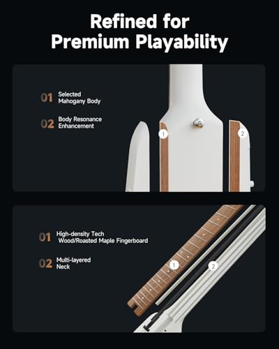 Donner HUSH X PRO Electric Guitar Kit - Smart Travel Guitar with Dozens of Preset Combinations, 7 Tone Sim Options, Metallic White - image 9