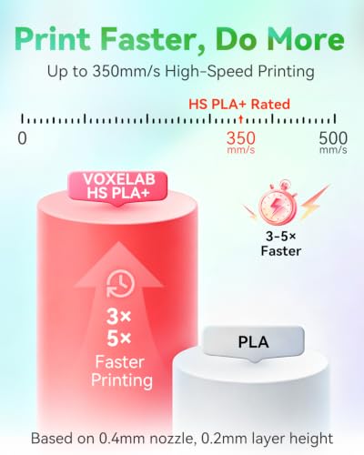 Image of VOXELAB HS PLA+ Filament 1.75mm, High Speed PLA Plus 3D Printer Filament, 1kg (2.2lbs) for Most FDM 3D Printers, Enhanced Toughness & Smooth Printing, Superior Layer Adhesion(Olive Green)