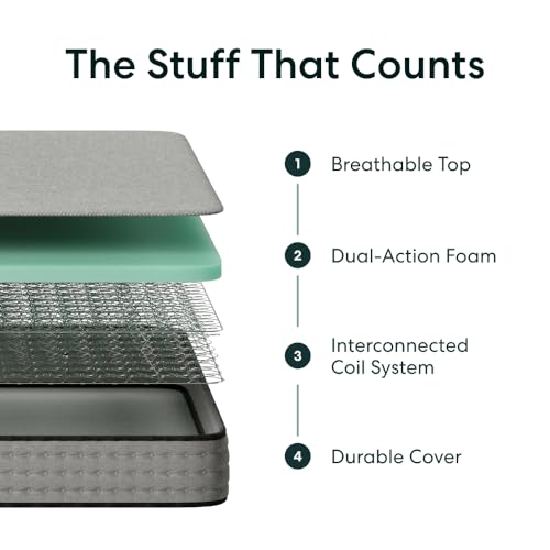 Image of Siena 8 inch Essential Hybrid Queen Mattress - Medium Firm - Memory Foam & Innerspring System - 180-Night Trial - Pressure-Relief - Mattress in a Box