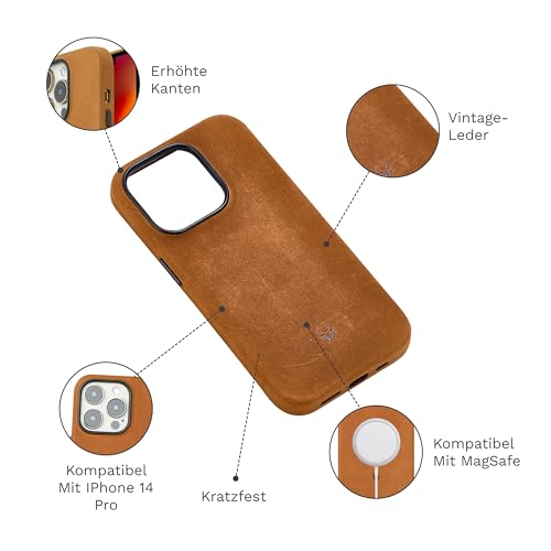 Donbolso Lederhülle für iPhone 14 Pro Slim Fit und Anti-Rutsch