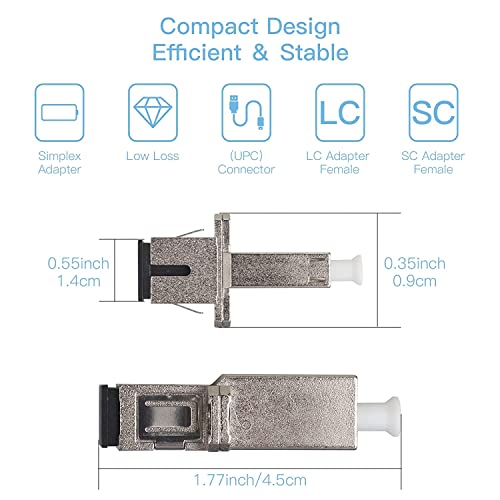 Pack 6 adaptadores fibra óptica SC hembra a LC hembra miniatura 4