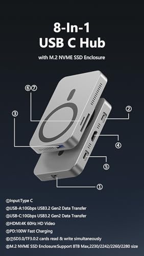 Image of INICIO Magnetic M.2 NVMe SSD Enclosure, 8 in 1 USB C Hub with HDMI SD TF Reader 10Gbps Magsafe & Cooling Fan for iPhone 16 15 Pro Max ProRes MacBook iPad Pro S25, Support SSD Size 2230 /2242 /2260 /2280