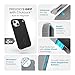 Speck MagSafe Case for iPhone 15 - Drop & Camera Protection, ClickLock No-Slip, Wireless Charging Compatible, Fits All 6.1 Inch Models Including iPhone 14, iPhone 13 - Black/Slate Grey/White