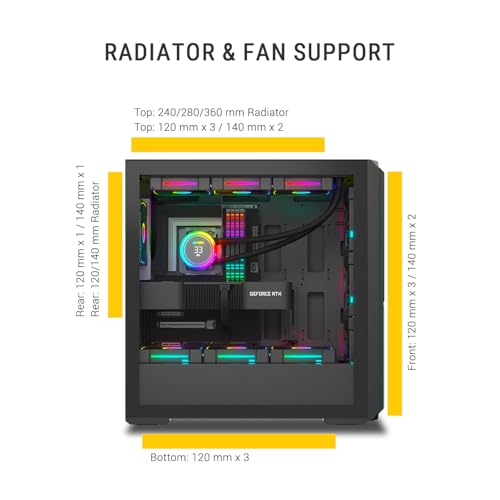 Image of Ant Esports Mesh X 360 Mid-Tower Computer Case /Gaming Cabinet - Black | Pre-Installed 4 ARGB Fans