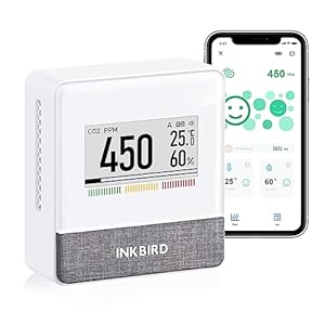 Inkbird IAM-T1 Miernik Jakości Powietrza