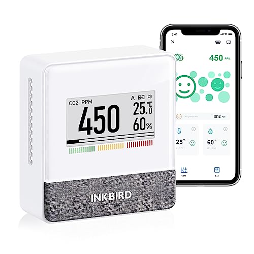 INKBIRD IAM-T1 Smart Indoor Air Quality Monitor Electronic Ink Display CO2 Level Indication App Monitor CO2 Temperature Relative Humidity and Air Pressure 4 Years Battery Life for Home Office School INKBIRD IAM-T1 Smart Indoor Air Quality Monitor Electronic Ink Display CO2 Level Indication App Monitor CO2 Temperature Relative Humidity and Air Pressure 4 Years Battery Life for Home Office School
