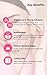 DERMALOGY by NEOGENLAB A-CLEAR SOOTHING ACNE CARE (2 PACK)