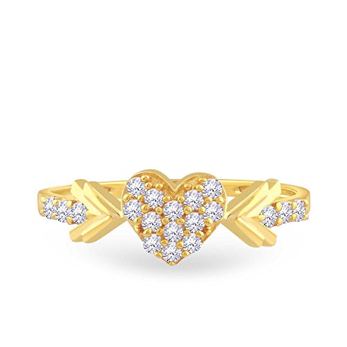 Malabar Gold & Diamonds Gold Ring for Women 22 K | Gold Ring for Women 22k Gold Pure | 22 Kt (916) BIS Hallmark Certified Pure Gold Ring for Birthday, Engagement, Anniversary &... - Image 4