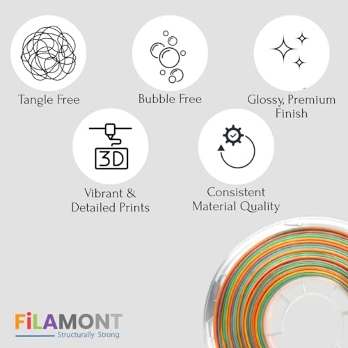 Image of FiLAMONT PLA Silk Filament 1.75mm, 3D Printer Filament, Shiny Silk 1.75 PLA Filament, 1kg(2.2Lbs) /Spool (Silk Macaron Rainbow)