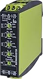 Versorgungsspannung 24-240 V AC/DC, Zoomspannung