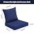 WEOAVRY Outdoor Deep Seat Cushions,24 x 24, Waterproof & Fade Resistant Patio Cushions for Outdoor Furniture, Deep Seat & Back Cushion with Secure Ties and Removable Cover, Blue
