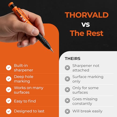 image for THORVALD 2 Carpenter Pencils Set for Construction - Incl. 38 Leads + S