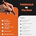 THORVALD New 3-in-1 Carpenter Pencils with Finger Grip for Construction - Incl. 7 Leads + Sharpener - Solid Mechanical Pencils with Fine Point/Best Marking tools Construction/Carpenters/Scriber