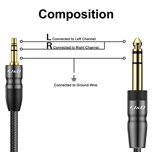J&D 3.5mm to 6.35mm Stereo Audio Cable - Image 3