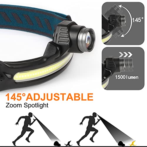 Torcia Frontale Zoomabile, Lampada Frontale LED