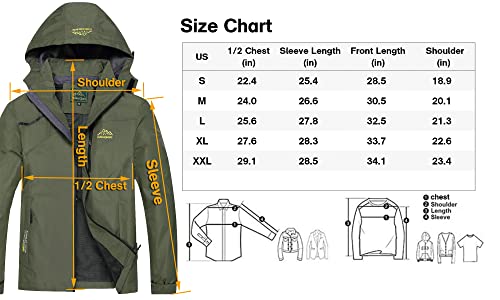 Giisam Tactical Rain Jacket Men Army Green Lightweight Waterproof Shell Jackets Outdoor Hiking Cycling Raincoat Rain Coats #TOP6