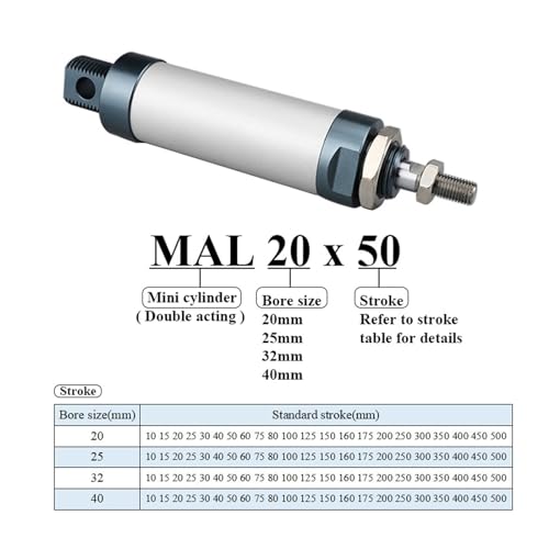 Cilindro neumático MAL de vástago simple para solucionar guiados de largo alcance 5