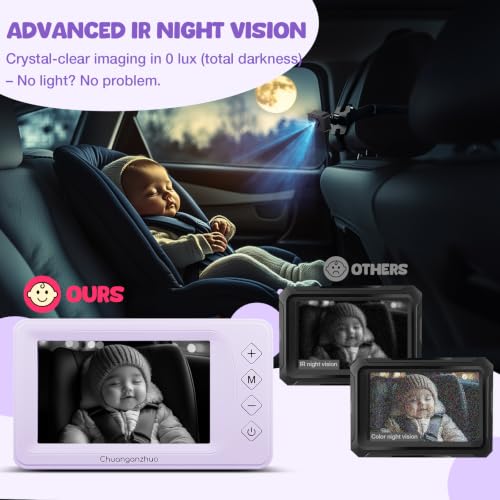 Image of Baby Car Camera with Advanced Crystal-Clear Night Vision, 3X Zoom, USB Powered, 5'' AHD 1080P IPS Car Baby Monitor, Backseat Camera for Kids Infants Rear Facing Mirror, 5inch, Purple