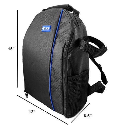 best brand of travel backpack The Best Travel Backpacks