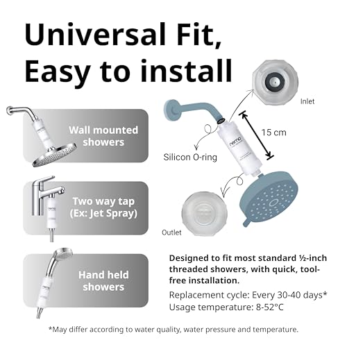 Image of NEMO Rust Removal Shower Filter | Made in South Korea | Visible Melt-Blown Sediment Filter (1.0m) | Removes Residual Chlorine, Rust, Heavy Metals & Larvae | Cleaner Shower Water for Skin & Hair