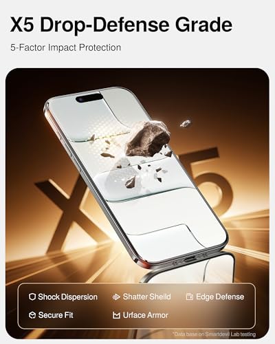 Image of SMARTDEVIL 2 Pack Tempered Glass for iPhone Air Screen Protector, Military-Grade Shatterproof Protection, 9H Hardness, Fast & Easy Installation, Case Friendly Design