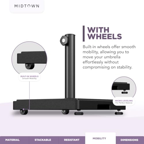 Image of Midtown Umbrellas Core - Umbrella Base with Wheels, Up to 45 lb Capacity