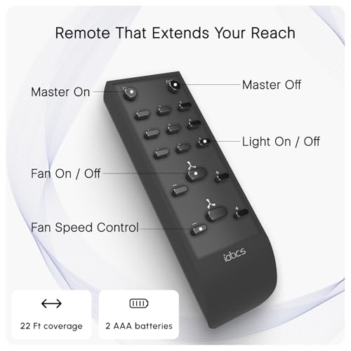 Image of Iotics Smart Wifi Switch Board: 2 Smart Plug Module. Touch Control, Remote, App Control. Voice Control with Alexa & Assistant. Smart Touch Switch Board For Home Automation (Grey), 240 Volts