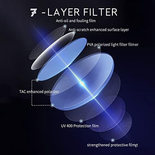 Dollger Polarized Folding Sunglasses Foldable Glasses for Men Women Portable Shades Ultralight Frame UV Protection Eyewear with case