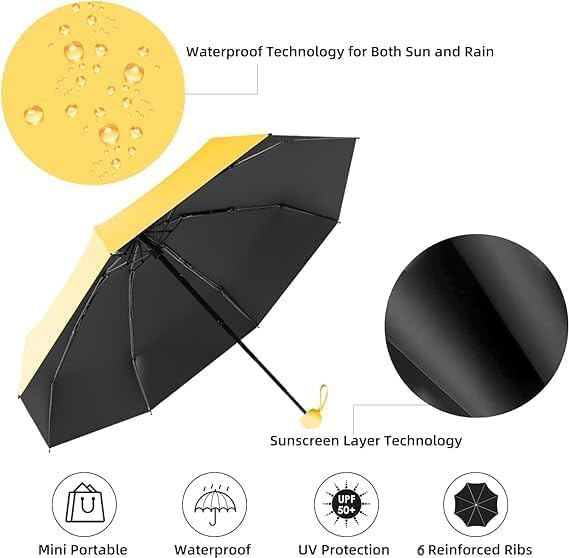 Image of SNKR ESSENTIALS Mini Umbrella with Case for Men & Women (Manual Open) Compact Travelling Umbrella, Polyester & UV Protection Fabric for Summer Use in Rain & Summer- 6 Frame